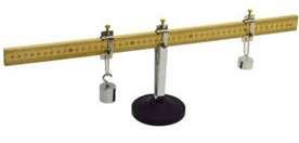 Moment of Force Demonstration Apparatus.