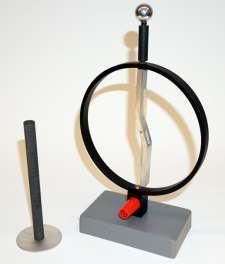 Magnetic Field Lines of a Coil and a Straight Wire Demonstration.