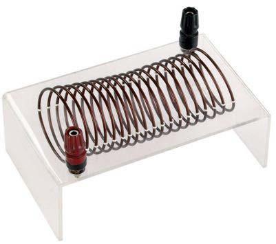 Magnetic Field Lines Demonstration Kit.